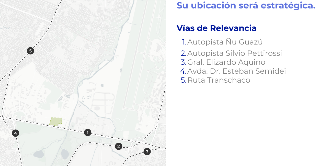 ubicacion