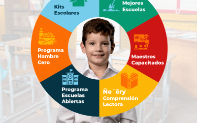 Un niño que aprende es un país que avanza