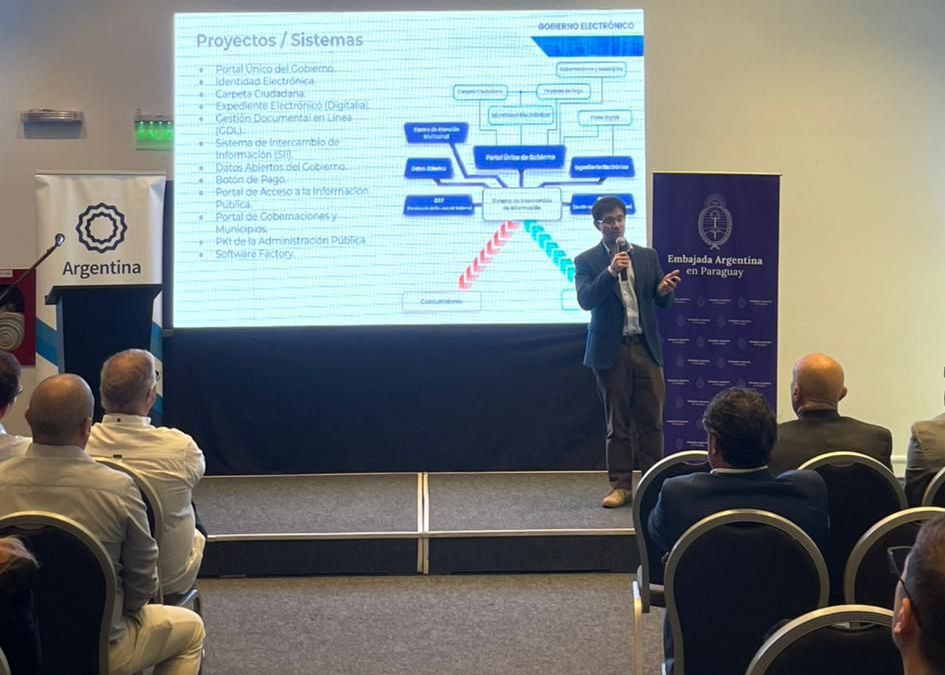 MITIC expone modelo de digitalización estatal en misión comercial argentina