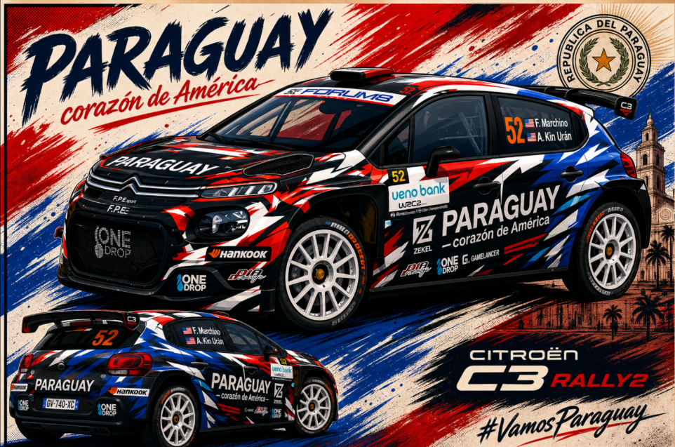 Plotteado – Rally di Roma